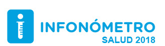 infonometroSalud