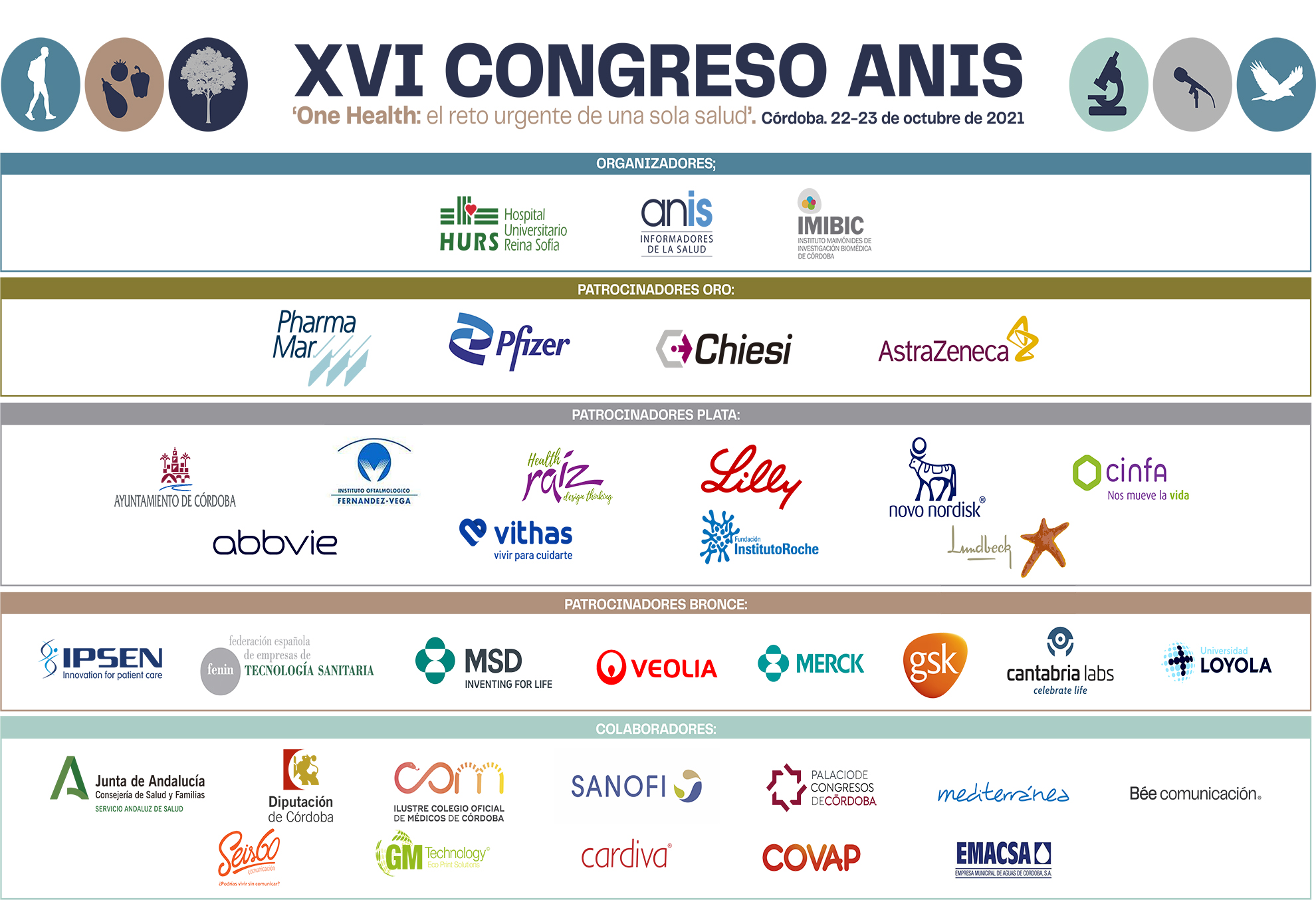 FONDO LOGOS PATROCINADORES CONGRESO definitivo 20 octubre web