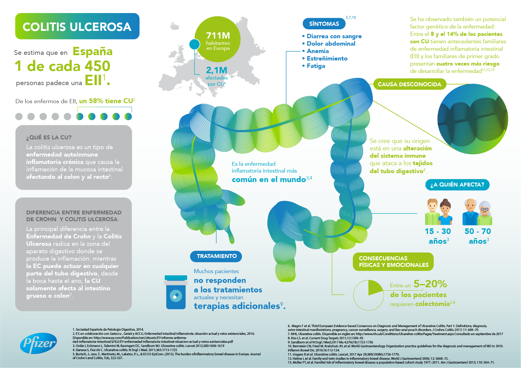 30Ago18 Infografía CU BAJA RESOLUCIÓN