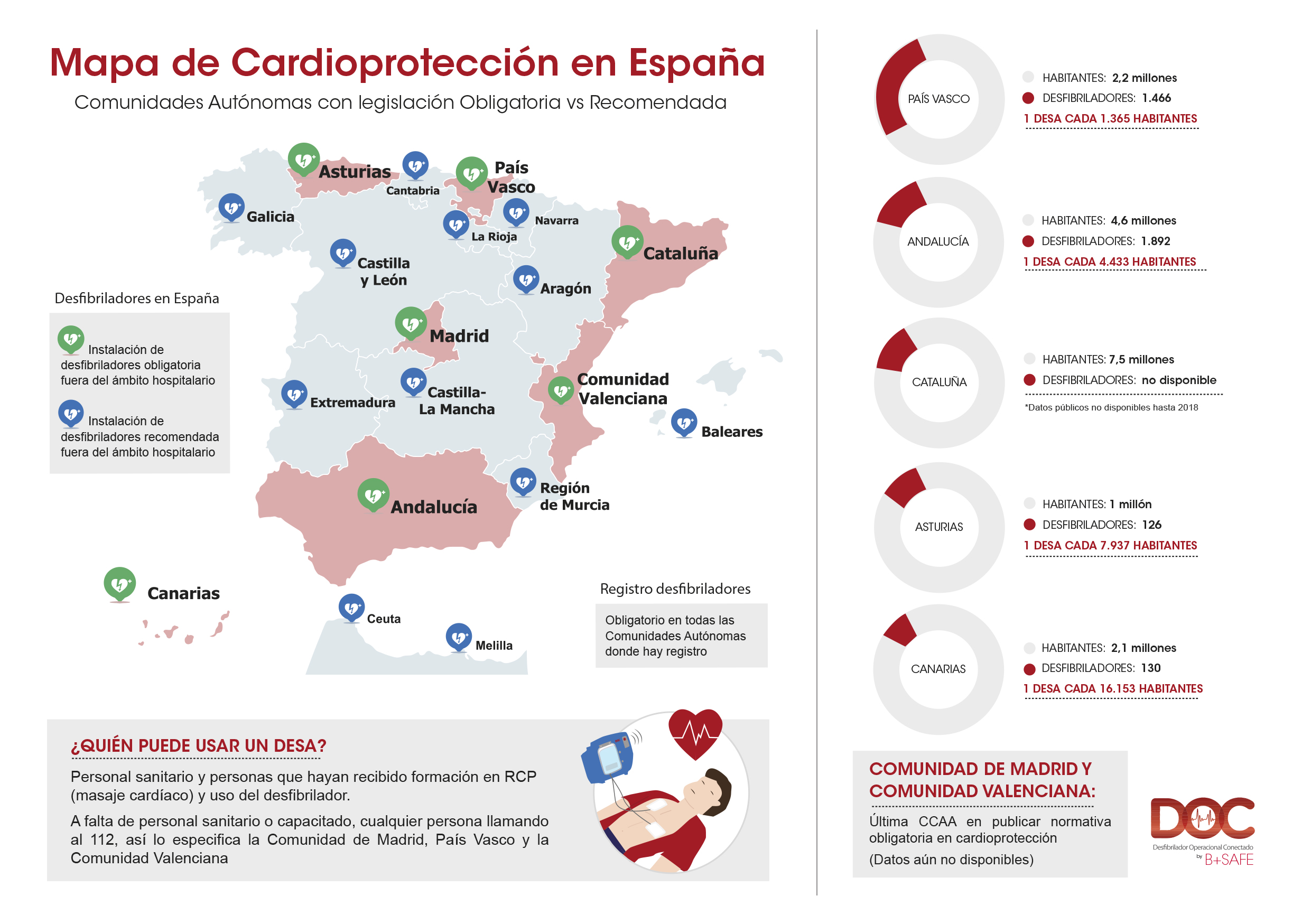 MAPA CARDIOPROTECCIÓN EN ESPAÑA marzo 2018