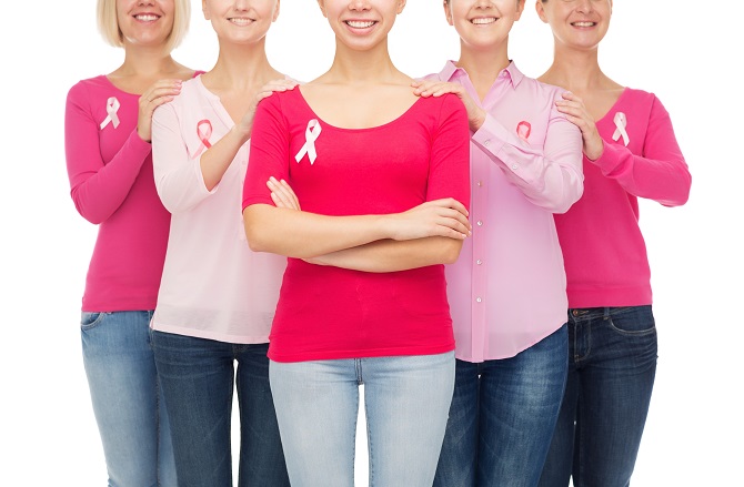 SYNLAB BRCA