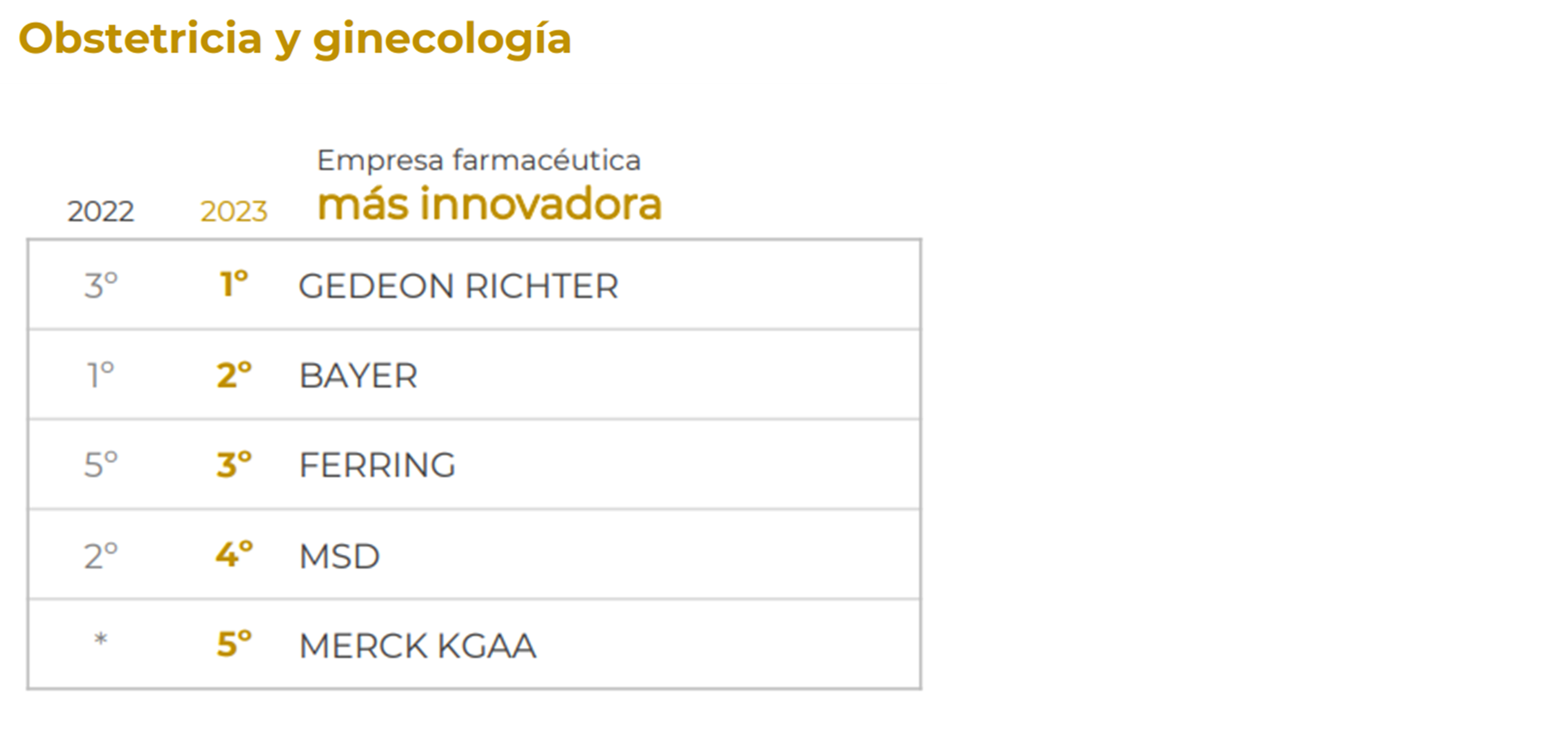 Merco 1